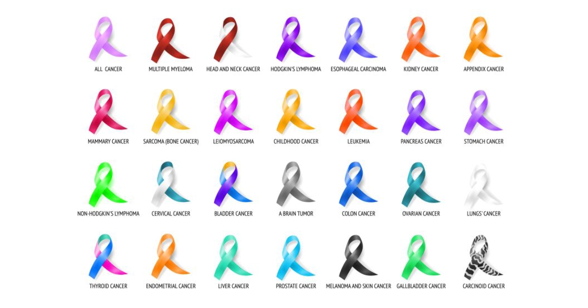 Nemzeti Rákellenes Nap – Közös ügy, közös felelősség